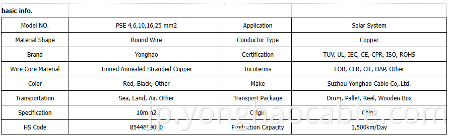 solar cable UL TUV pv solar cable